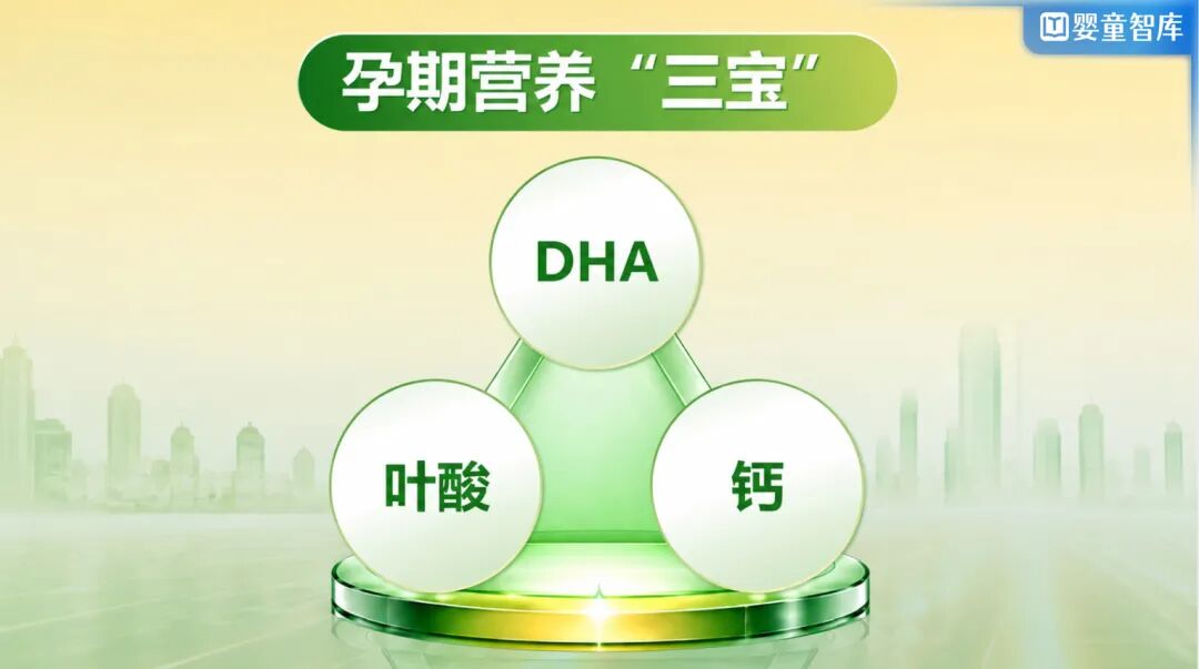 孕期营养三宝是指哪三样