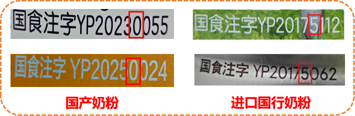 YP注册号第4位数字区分国产(0)与进口国行(5)